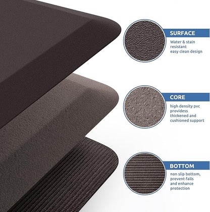 KitchenClouds Kitchen Mat Cushioned Anti Fatigue Rug 20"x39" Waterproof, Non Slip, Standing and Comfort Desk/Floor Mats for House Sink Office (Chocolate)