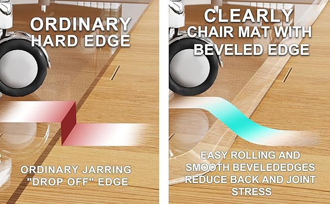 Beveled Edge Office Chair Mat for Carpet or Hardwood Floor Crystal Clear 36" x 48" for a Smooth Glide and Easy Roll On/Off, Heavy Duty and Non-Slip Floor Ultimate Clear Chair Mat Set of 3
