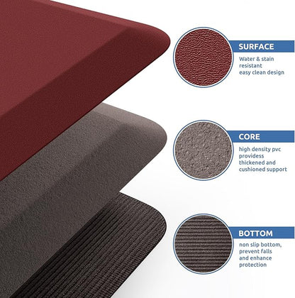 KitchenClouds Kitchen Mat Cushioned Anti Fatigue Kitchen Rug 0.8inch Waterproof Non Slip Kitchen Rugs and Mats Standing Desk Mat Comfort Floor Mats for Kitchen Sink Office (17.3"x39",Red)