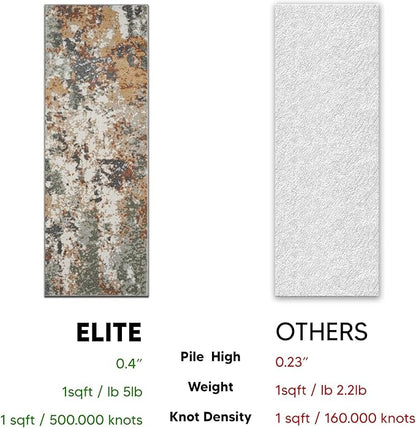 Keen Home Design Area Rugs - 2x10 Non-Shedding, Abstract Rugs for Kitchen, Living Room, Bedroom, Dining Room, Entryway - Size: 2'8" x 9'11", Multi