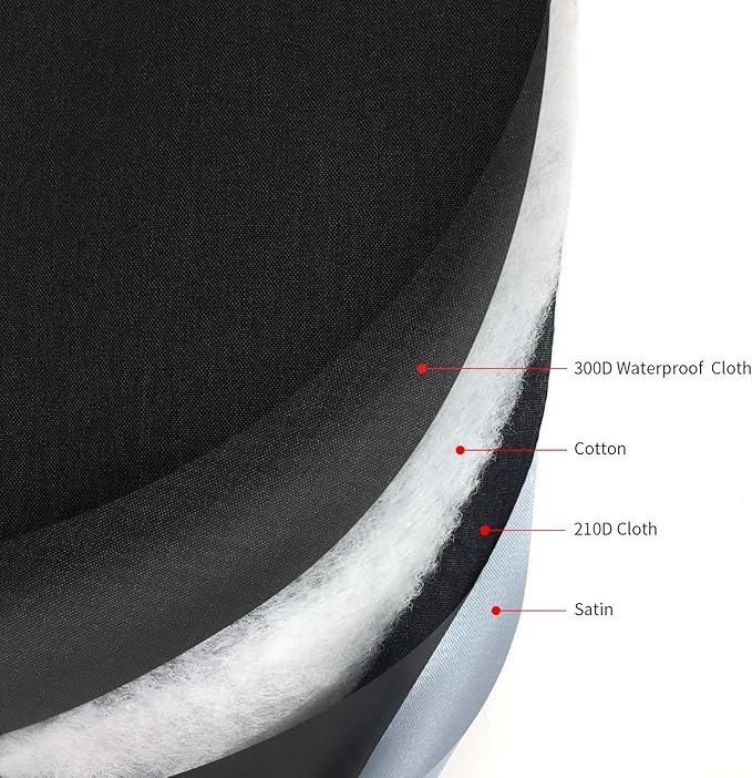 Stand Mixer Dust Cover with 3 Pockets Compatible with KitchenAid Tilt Head, Easy Cleaning，Can Ironable (Black, Fits for 4.5-Quart and All 5-Quart)