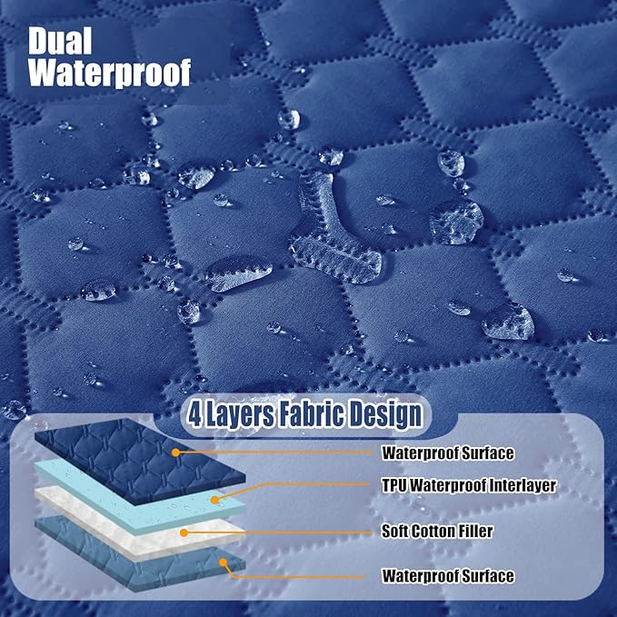 Smiry Waterproof Dog Bed Cover Blanket, Soft Reversible Pet Blanket, Washable Leakproof Cats Dogs Couch Cover for Sofa, Couch, Furniture, Plaid (30x53 Inch, Navy/Blue)