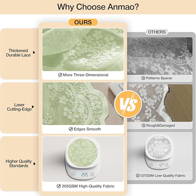 Anmao Vintage Lace Curtains 80 Inches Long 2 Panels, Romantic Semi Sheer Floral Lacy Curtain for Living Room, Elegant Window Drapes for Bedroom, Each Panel 55W x 80L, Light Green
