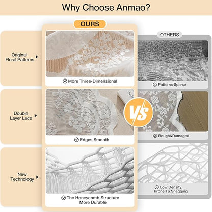 Anmao Vintage White Lace Curtains 80 Inches Long 2 Panels Set, Romantic Elegant Light Filtering Semi Sheer Floral Thick Lacy Curtain Drapes for Living Room and Bedroom, Each Panel 55W x 80L, Off White