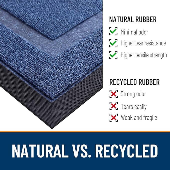 OLANLY Front Door Mat Indoor Outdoor Entrance, Waterproof All-Season, All-Weather Doormat, Sturdy Natural Rubber, Fade Resistant, Low Profile, Easy Clean Patio Porch Entryway Mat, 29.5x17, Light Blue