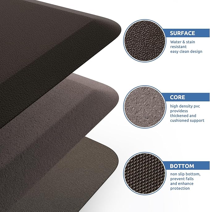 KitchenClouds Kitchen Mat Cushioned Anti Fatigue Kitchen Rug 17.3"x60" Waterproof Non Slip Kitchen Rugs and Mats Standing Desk Mat Comfort Floor Mats for Kitchen House Sink Office (Chocolate)