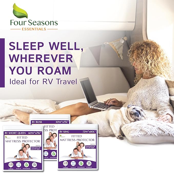 RV Twin Bunk Waterproof Mattress Protector (28" x 75") - Fitted Sheet Style - Hypoallergenic Premium Quality Cover Protects Against Dust, Allergies