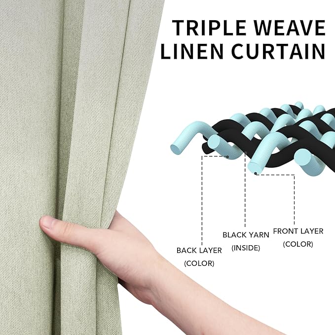 Easy-Going Linen Look Blackout Curtain 38x54 Inch Window Curtain Drapes for Bedroom, Living Room Thermal Insulated Room Darkening (Set of 2 Panels, Beige)