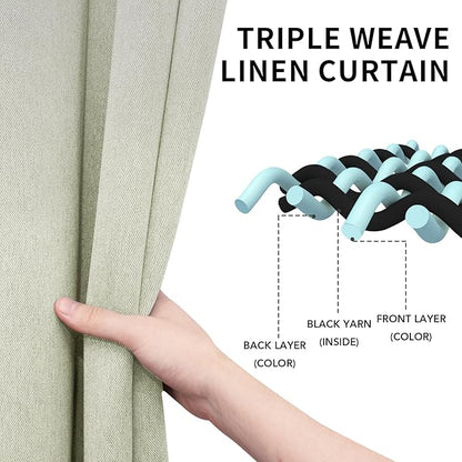 Easy-Going Linen Look Blackout Curtain 38x54 Inch Window Curtain Drapes for Bedroom, Living Room Thermal Insulated Room Darkening (Set of 2 Panels, Beige)