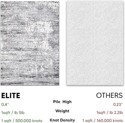 Keen Home Design Area Rugs - 10ft Round Non-Shedding, Abstract Rugs for Kitchen, Living Room, Bedroom, Dining Room, Entryway - Size: 10' Square, Abstract Cream/Grey