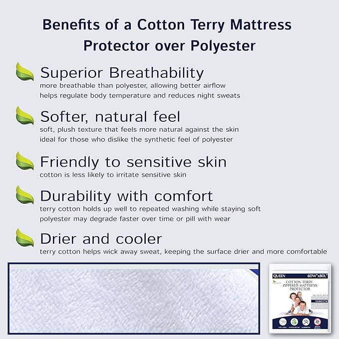 Zippered Waterproof Mattress Encasements - Hypoallergenic Mattress Protector Cover with Soft Cotton Terry Fabric Top - Twin Size 39' x 75'