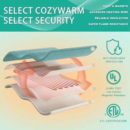 Heated Electric Blanket Throw, 6-Level Fast Heating, 4-Hour Auto-Off, Soft&Warm Stripe Faux Rabbit Fur, for Couch Home Office, with Overheating Protection & ETL Certified (Green, 50"X60")