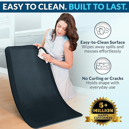 ComfiLife Anti Fatigue Floor Mat – 3/4 Inch Thick Kitchen Mats for Floor, Standing Desk Mat, Kitchen Rug – Comfort at Home, Office – Durable – Stain Resistant – Non-Slip Bottom (20" x 39", Navy)