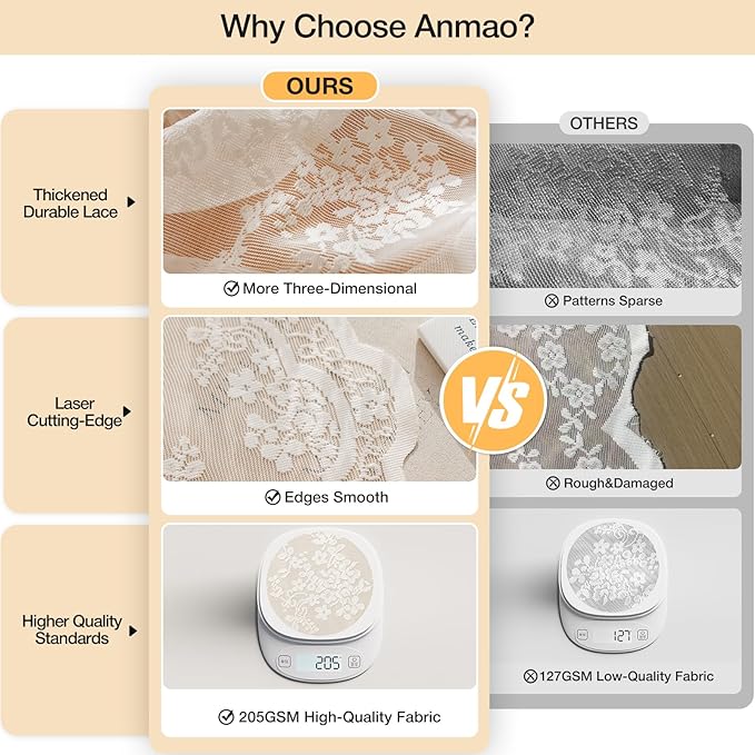 Anmao Vintage Lace Curtains 84 Inches Long 2 Panels Set, Romantic Elegant Light Filtering Semi Sheer Floral Thick Lacy Curtain Drapes for Living Room and Bedroom, Each Panel 55W x 84L, Beige Plum