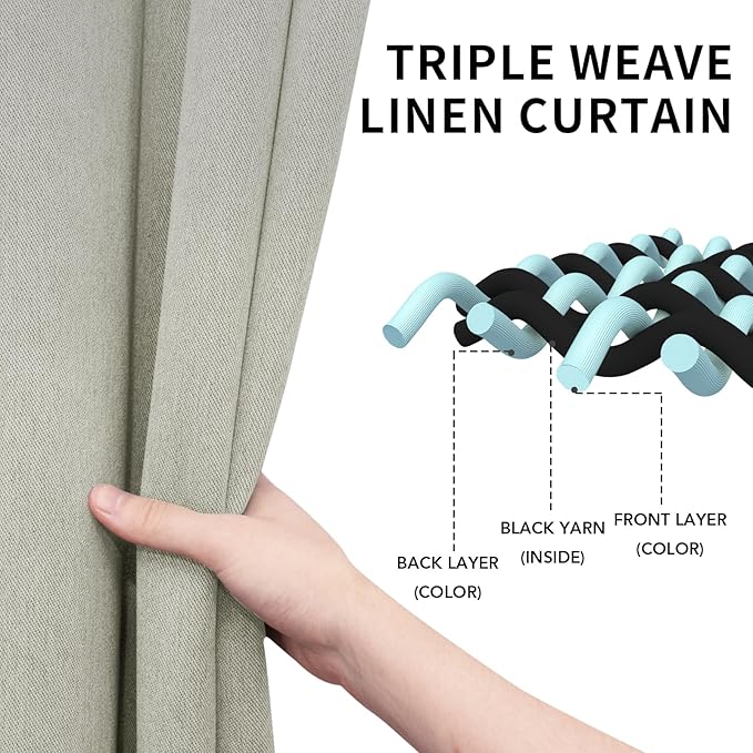 Easy-Going Linen Look Blackout Curtain Grommet Window Curtain Drapes for Bedroom, Living Room Thermal Insulated Room Darkening (2 Panels, 42x84 inch, Beige)
