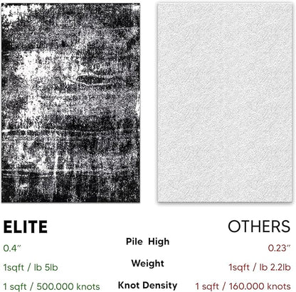 Keen Home Design Area Rugs - 4x6 Non-Shedding, Abstract Rugs for Kitchen, Living Room, Bedroom, Dining Room, Entryway - Size: 4' x 6', Abstract Black