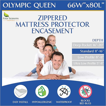Zippered Olympic Queen Mattress Protector (66"x80") - Super Queen Size Bedbug Waterproof Mattress Cover, Premium Quality Hypoallergenic Bed Encasement