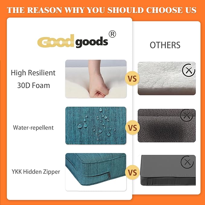 Goodgoods 24x28 inch Outdoor/Indoor Deep Seat Cushions Set of 2 Deep Seat Bottom Resilient Foam Filling Water Repellent Stain-Resistant UV Resistant Weather Resistant Patio Furniture Malachite