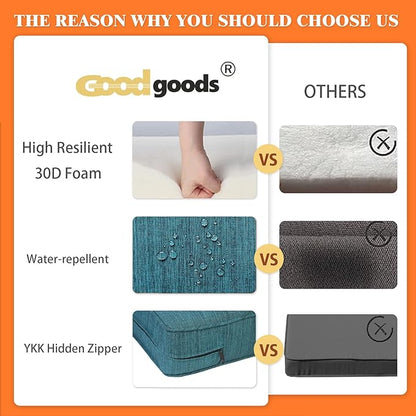 Goodgoods 24x28 inch Outdoor/Indoor Deep Seat Cushions Set of 2 Deep Seat Bottom Resilient Foam Filling Water Repellent Stain-Resistant UV Resistant Weather Resistant Patio Furniture Malachite