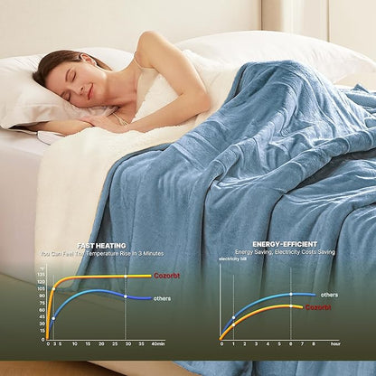 Heat Blanket 62”x84” Twin Size,Soft Flannel & Sherpa Reversible Electric Blanket with 10 Heat Settings,12 Timer Setting and 8 Hours Auto-Shut Off,ETL Certified Machine Washable,Light Blue