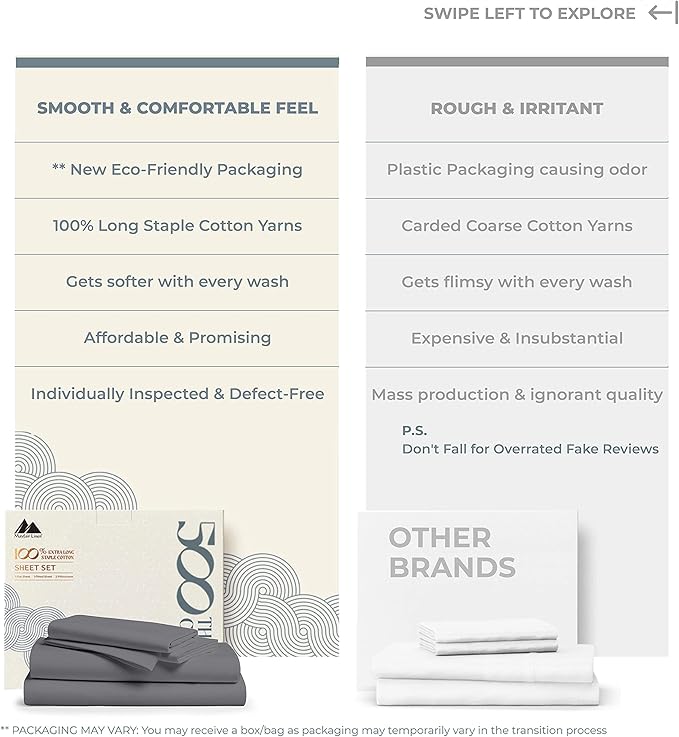 Mayfair Linen 100% Cotton Split King Sheets Sets for Adjustable Bed - 500 Thread Count Sleep Number Sheets Split Top King Size, 5 PC Set (Dark Grey), Soft, Cooling, 16" Deep Pocket Sateen Bedsheet