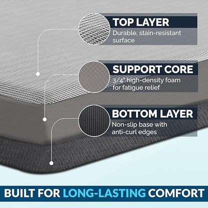 ComfiLife Anti Fatigue Floor Mat – 3/4 Inch Thick Kitchen Mats for Floor, Standing Desk Mat, Kitchen Rug – Comfort at Home, Office – Durable – Stain Resistant – Non-Slip Bottom (24" x 70", Silver)