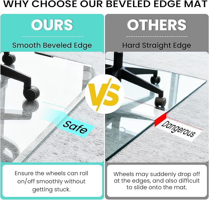 Tempered Glass Chair Mat with Patented Beveled Edge, 36”x46” 1/5" Thick Office Floor Mat for Carpet & Hardwood, w/ 12 Anti-Slip Pads