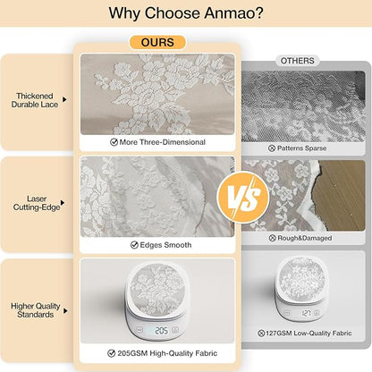 Anmao Vintage Lace Curtains 63 Inches Long 2 Panels, Romantic Elegant Light Filtering Semi Sheer Floral Thick Lacy Curtain Drapes for Living Room and Bedroom, Each Panel 55W x 63L, White Rose