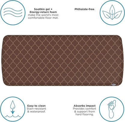 GelPro Elite Premier Anti-Fatigue Kitchen Comfort Floor Mat, 20x48”, Trellis Walnut Stain Resistant Surface with Therapeutic Gel and Energy-Return Foam for Health and Wellness