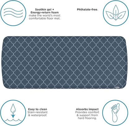 GelPro Elite Premier Anti-Fatigue Kitchen Comfort Floor Mat, 20x48, Trellis Deep Sea Stain Resistant Surface with Therapeutic Gel and Energy-Return Foam for Health & Wellness
