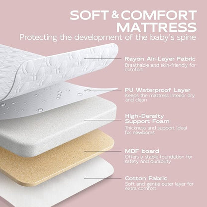 BabyBond Baby Bassinet, 3 in 1 Bassinet Bedside Sleeper with Washable Soft Mattress and Sheet, 6 Height Adjustable Bedside Crib, 4-Sided Mesh Bedside Bassinet for Baby