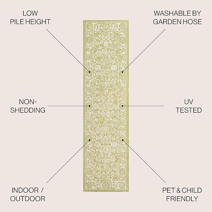 JONATHAN Y Weave Floral Indoor Outdoor Runner Rug 2X8 Green/Cream, Tela Bohemian Textured for Backyard, Patio, Porch, Easy-Cleaning, High Traffic, Pet-Friendly, Non-Shedding (SMB100D-28)