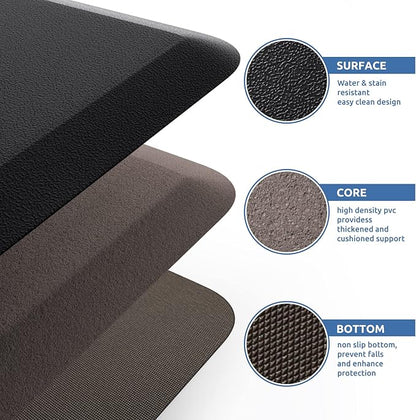 KitchenClouds Kitchen Mat Cushioned Anti Fatigue Rug 17.3"x60" Waterproof Non Slip Standing Desk Mat Comfort Floor Mats for House Sink Office (Black)