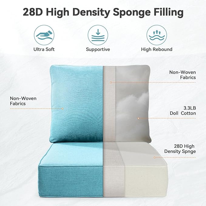 Luxury 6" Outdoor Cushions for Patio Furniture, 24x24x6" Thick Seat Cushion Set of 8, Fade Resistant Couch Chair Replacement Cushions High Density Deep Wicker Chair Cushion w/ Removable Cover, Teal