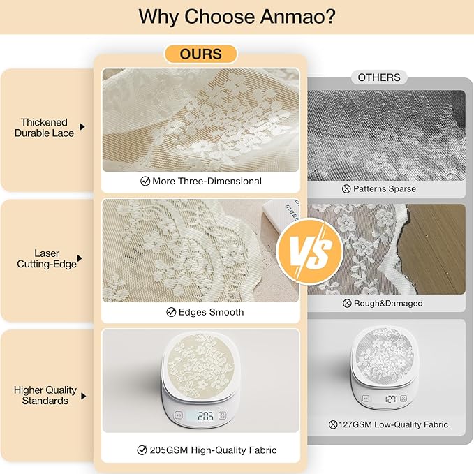 Anmao Vintage Lace Kitchen Curtains 36 Inches Long 2 Panels, Romantic Semi Sheer Floral Over Sink Lacy Cafe Curtain, Elegant Window Short Small Drapes, 55W x 36L, Ivory