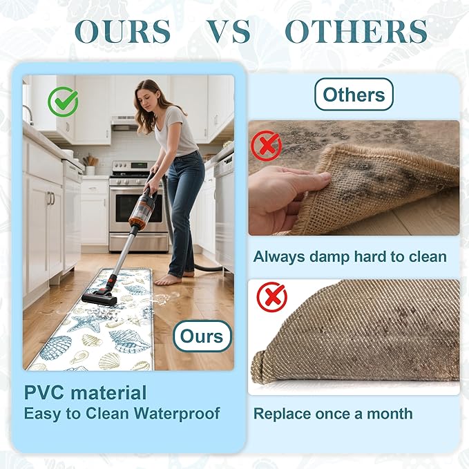 Kitchen Mats for Floor Cushioned Anti Fatigue Sets of 2 Beach Theme Kitchen Rugs Non Slip Waterproof Coastal Foam Kitchen Floor Rug Nautical Seashell Comfort Standing Mat For Sink Laundry, Blue