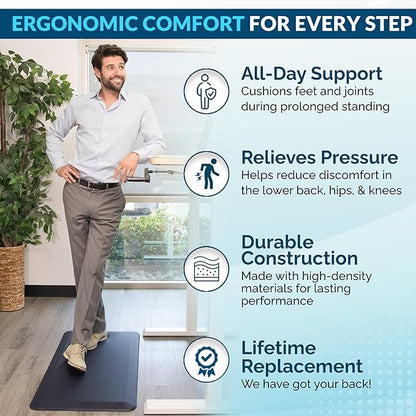 ComfiLife Anti Fatigue Floor Mat – 3/4 Inch Thick Kitchen Mats for Floor, Standing Desk Mat, Kitchen Rug – Comfort at Home, Office – Durable – Stain Resistant – Non-Slip Bottom (24" x 70", Black)