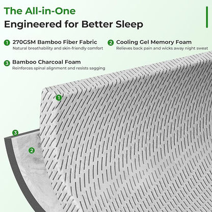 Bamboo Mattress Topper Full Size 2 Inch, Cooling Gel & Bamboo Charcoal Memory Foam Mattress Topper for Back Pain Relief, Firm Dual-Layer Foam Bed Pad with Removable Cover