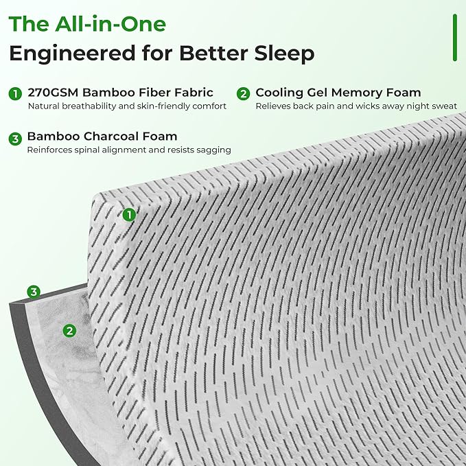 Bamboo Mattress Topper Twin Size 2 Inch, Cooling Gel & Bamboo Charcoal Memory Foam Mattress Topper for Back Pain Relief, Firm Dual-Layer Foam Bed Pad with Removable Cover College Dorm
