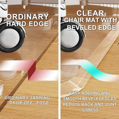 Beveled Edge Office Chair Mat for Carpet or Hardwood Floor 42" x 42" Clear Chair Mats for a Smooth Glide and Easy Roll On/Off, Heavy Duty and Non-Slip Pad Floor Ultimate Desk Chair Mat