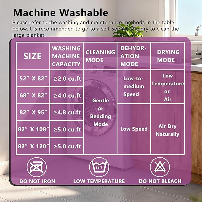 Waterproof Blanket for Bed, Leak Proof Dog Couch Blankets Reversible, Pet Throw Sofa Furniture Protector Machine Washable-82 x120,Purple+Cream