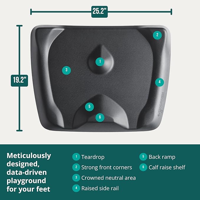 Topo Mini by Ergodriven | The Smaller Not-Flat Standing Desk Anti-Fatigue Mat with Calculated Terrain (Mulberry Purple)