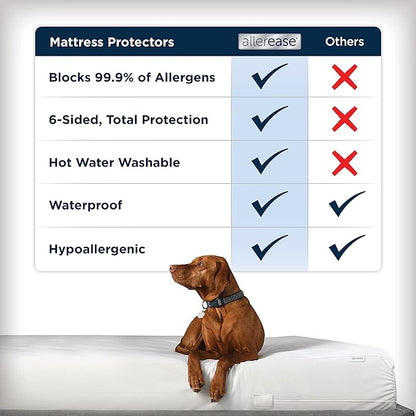 AllerEase Waterproof Mattress Protector Stain Protection Full Size Allergen Barrier Hot Water Washable Machine Washable Durable Zippered Knit Mattress Cover Stretch Corners (White)