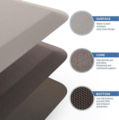 KitchenClouds Kitchen Mat Cushioned Anti Fatigue Kitchen Rug 17.3"x39" Waterproof Non Slip Kitchen Rugs and Mats Standing Desk Mat Comfort Floor Mats for Kitchen House Sink Office (Khaki)