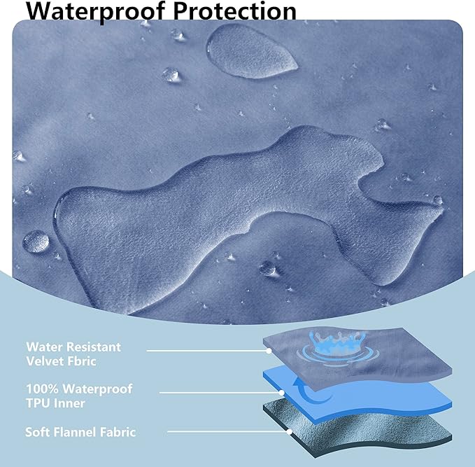 Waterproof Blanket for Bed, Leak Proof Dog Couch Blankets Reversible, Pet Throw Sofa Furniture Protector Machine Washable-82 x120,Navy Blue+Stone Blue