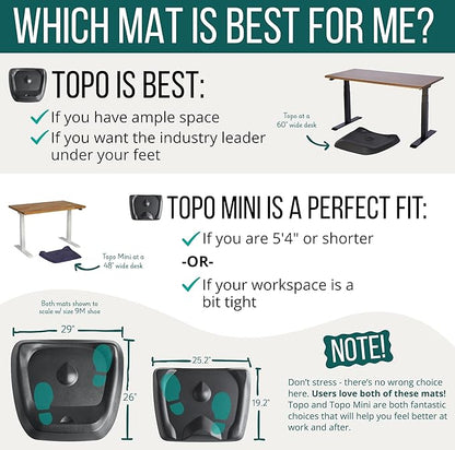 Topo Mini by Ergodriven | The Smaller Not-Flat Standing Desk Anti-Fatigue Mat with Calculated Terrain (Mulberry Purple)