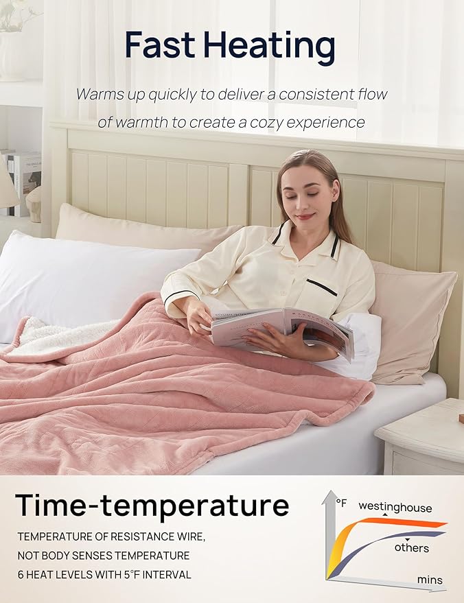 Westinghouse Electric Blanket with Foot Pocket for Adults, Ultra Soft Flannel to Sherpa Heated Throw with 6 Heating Levels & 2-10 Hours Time Settings, Fast Heating & Machine Washable, 50x62, Pink