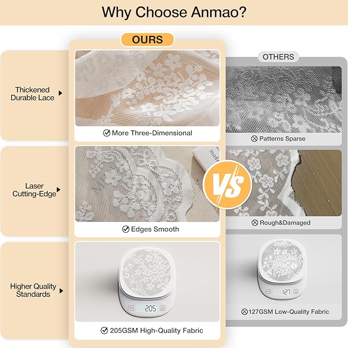 Anmao Vintage White Lace Curtains 45 Inches Long 2 Panels Set, Romantic Elegant Light Filtering Semi Sheer Floral Thick Lacy Curtain Drapes for Living Room and Bedroom, Each Panel 55W x 45L, Off White