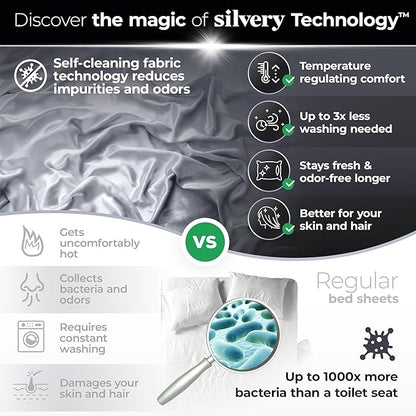 Silvery Silver Infused Bed Sheets Set - Award-Winning Self-Cooling Fabric with Self-Cleaning Silvery Technology™ That Stays Fresh 3X Longer for Hygienic Sleep (Gray, Twin)