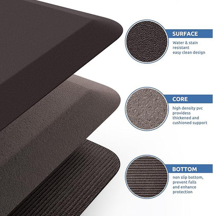 KitchenClouds Kitchen Mat Cushioned Anti Fatigue Kitchen Rug Non Slip Standing Mat Comfort Floor Mats for Sink Office (17.3"x60"- 0.8inch)